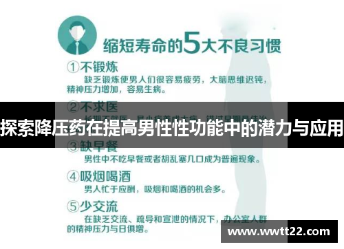 探索降压药在提高男性性功能中的潜力与应用
