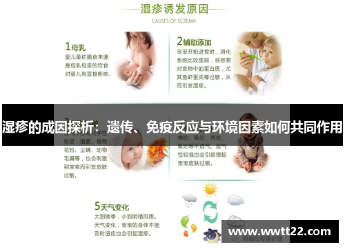 湿疹的成因探析:遗传、免疫反应与环境因素如何共同作用 湿疹的成因探析:遗传、免疫反应与环境因素如何共同作用